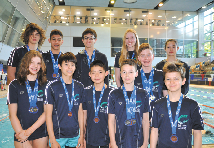 Camden Swiss Cottage Swimming Club