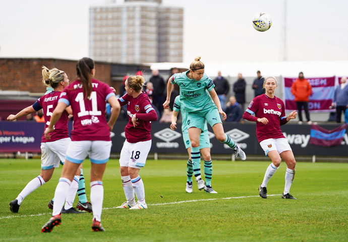 West Ham United vs Arsenal Women