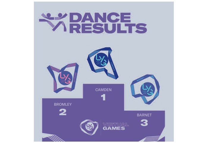 Youth Games dance
